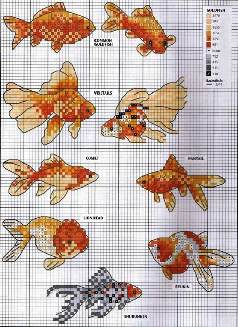 Вышивка бисером Рыбы (схемы)